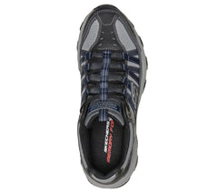 NVGY