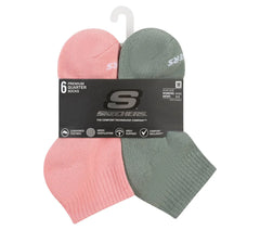 MLT
